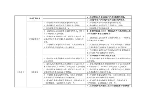 2023年等保基本要求二三级对比表.docx