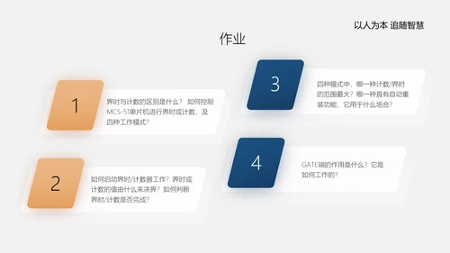 单片机应用电路主板计算机实践教程PPT模板