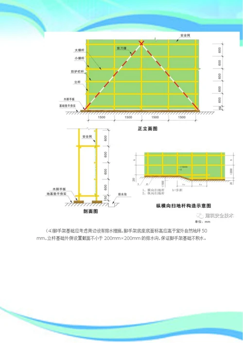 建筑工程外脚手架搭设标准全面图解