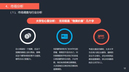 健身项目商业计划书通用PPT模板