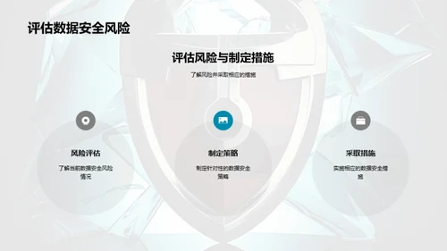 金融数据安全之道