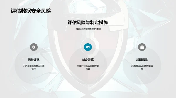金融数据安全之道