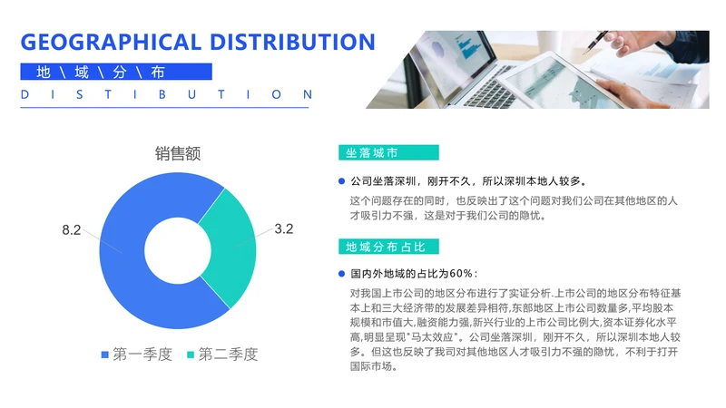 地域分布占比HR通用图表PPT图文页