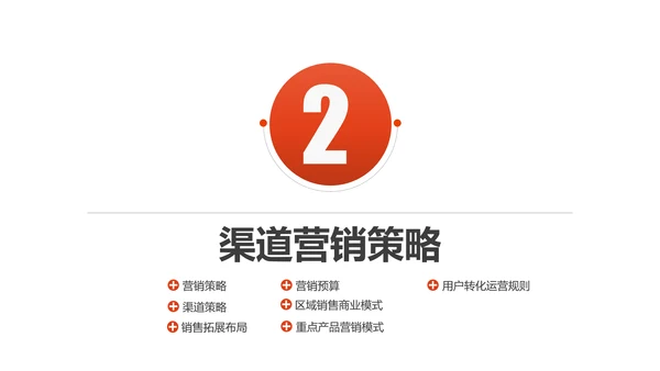 商业商务工作汇报总结PPT模板