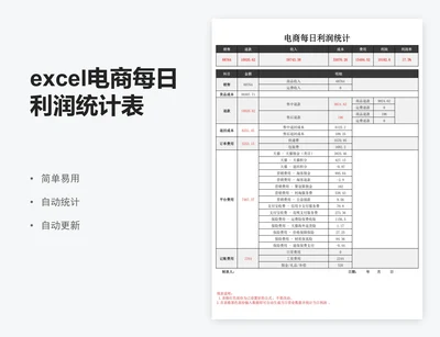 excel电商每日利润统计表格模板