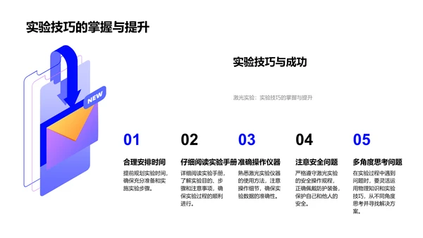 激光实验总结报告PPT模板