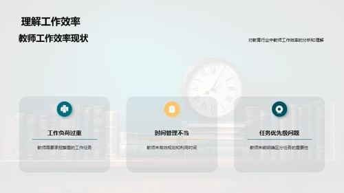 教师效率提升之道