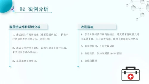 蓝色流线行简约风护理警示教育PPT模板