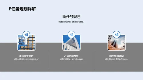 房产团队成果与展望