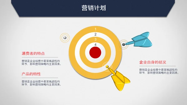 第一名创业计划书PPT模板