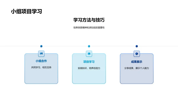 新学期学习指南PPT模板