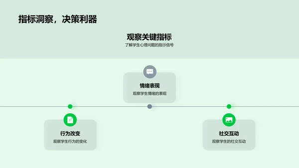 教师心理健康讲座