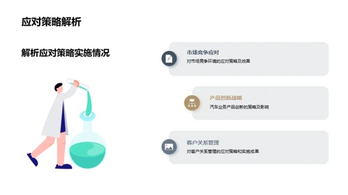 汽车业务崭新篇章