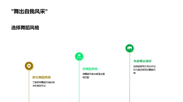 舞台之魅：全方位舞蹈解析