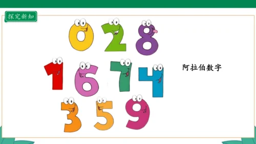 新人教版4年级上册 1.7 数的产生 教学课件（41张PPT）