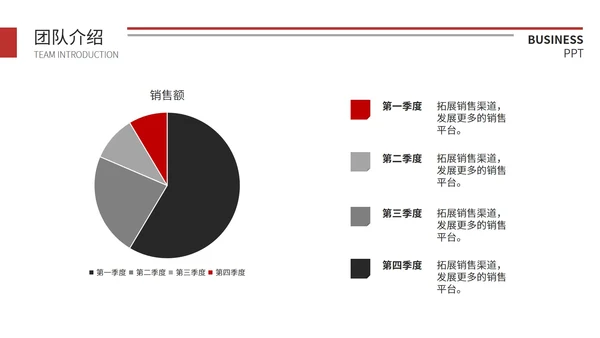 红色简约季度总结汇报通用PPT模板