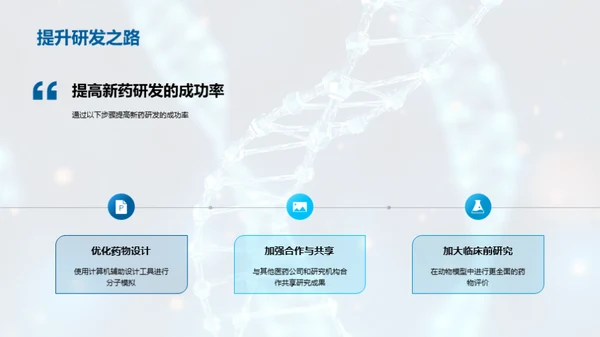 新药研发的创新探索