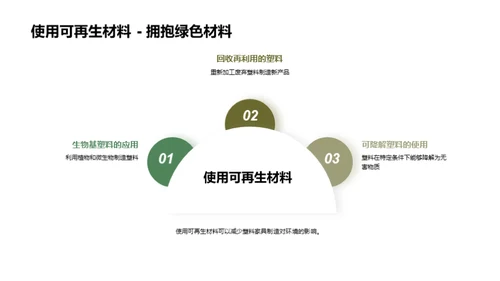 绿色塑料家具的未来