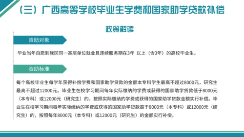学生资助政策宣传通用PPT模板