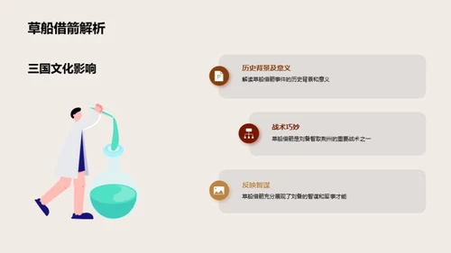 穿越三国：历史解读