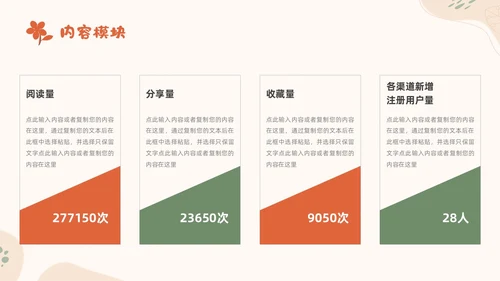 小清新风形状花卉绿植运营述职报告领导运营述职报告