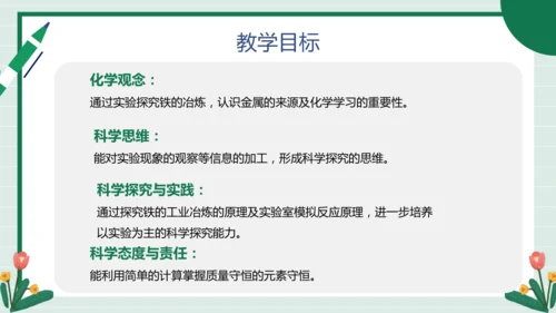 【高效备课】人教版（2024）化学九年级下册 8.3.1 铁的冶炼  课件 (共23张PPT内嵌视频