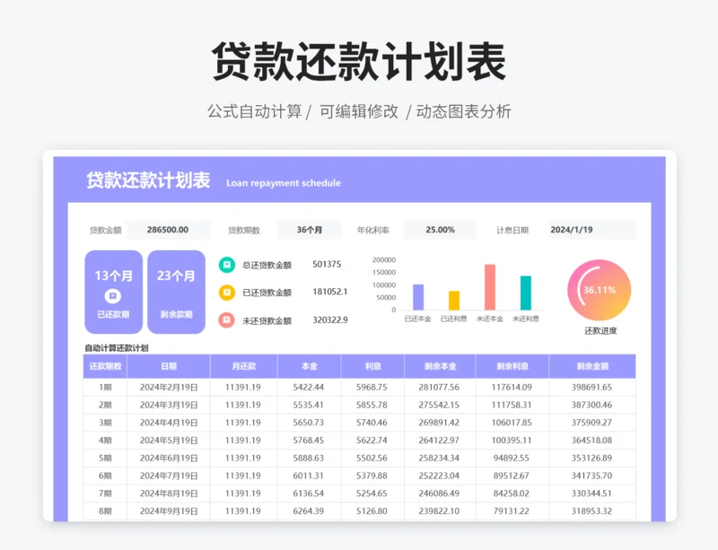 贷款还款计划表