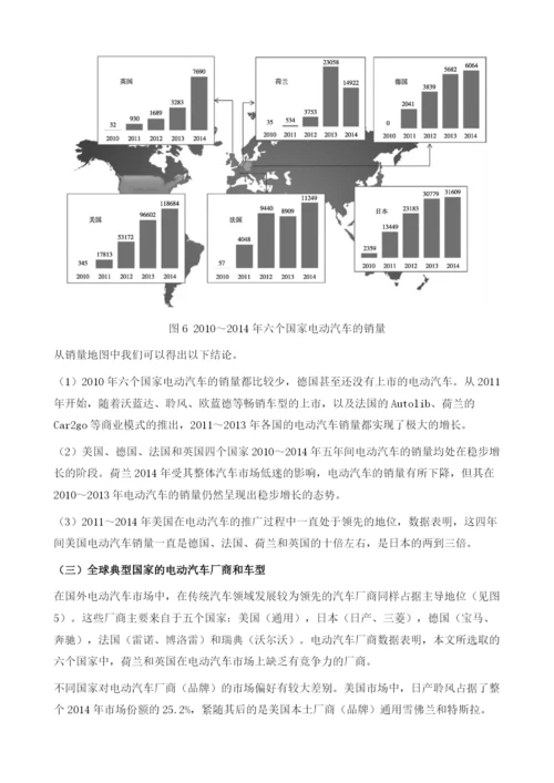 全球典型国家电动汽车产业发展政策与商业模式创新.docx