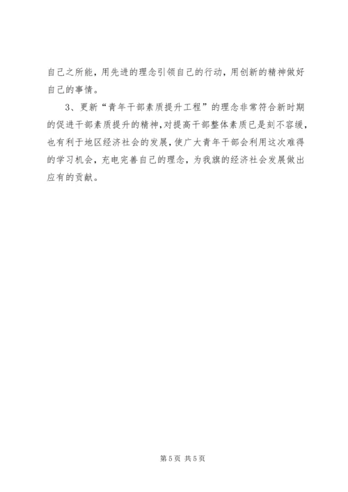 外出学习考察调研报告.docx