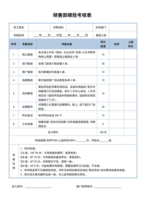 销售部绩效考核表