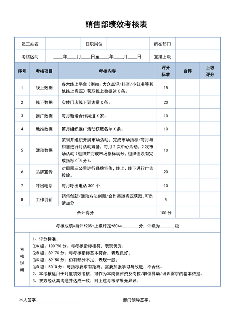 销售部绩效考核表