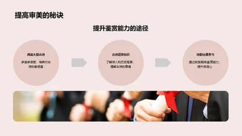 古诗鉴赏与理解