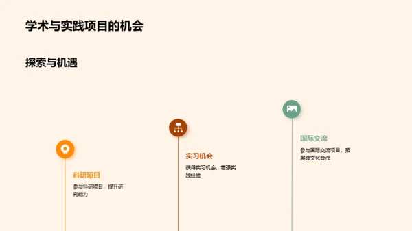 硕士学位的启示