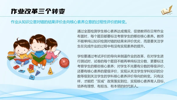 蓝色科技流体线条教师作业设计培训PPT教师培训