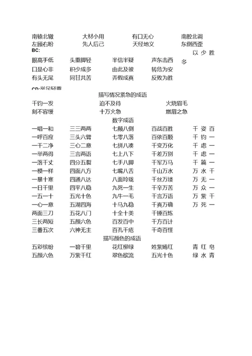 直接打印小学语文部分四字词语成语分类汇集