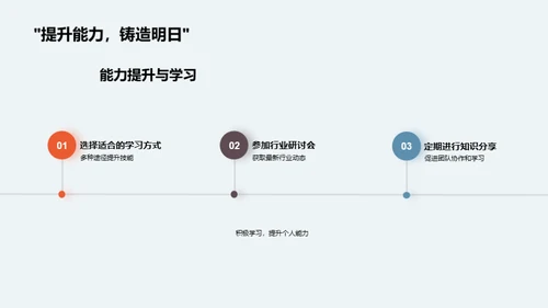 业务概览与未来展望