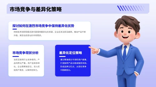 蓝色3D风挑战项目总结PPT模板