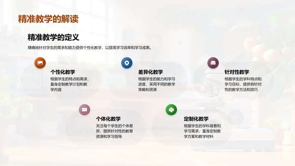 教学策略升级PPT模板