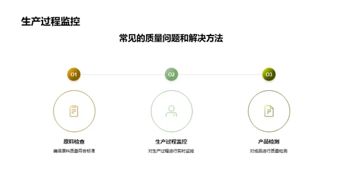 提升果汁制造的品质掌控