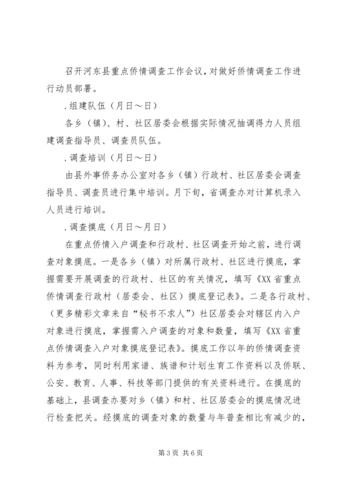 重点侨情调查实施方案 (4).docx