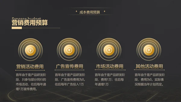 黑金质感项目战略商业计划书通用PPT模板