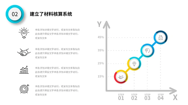 微立体公司财务部年终工作总结报表预决算PPT年终总结