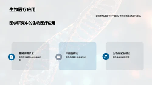 生物医疗：临床医学新篇章