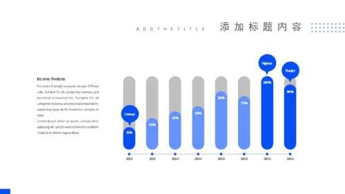 极简风培训项目分析报告通用PPT模板