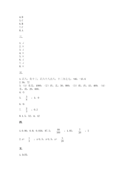 成都外国语学校小升初数学试卷【能力提升】.docx