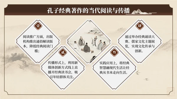 棕色中国风孔子诞辰文化讲座PPT