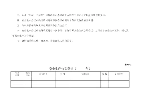 安全生产管理台账记录审批稿