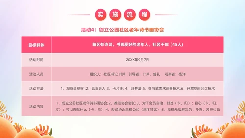 炫彩风商业创投老年人公园社区公益服务项目汇报PPT模板