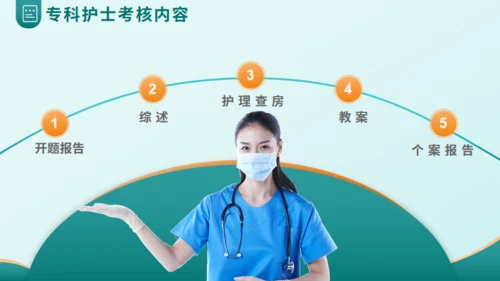 某医院医疗工作总结报告通用PPT模板