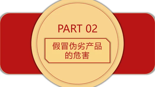 国际消费者权益保护日打假科普PPT模板